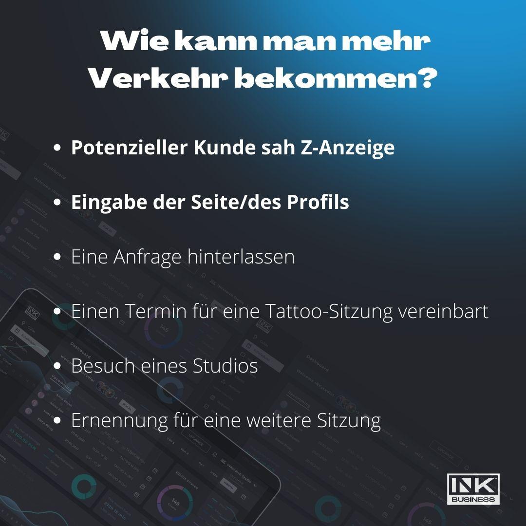 Verkaufstrichter in Tattoo-Studios: Wie kann man verstehen, an welchem Punkt potenzielle Kunden die Anmeldung für eine Tattoo-Sitzung in unserem Studio abbrechen?