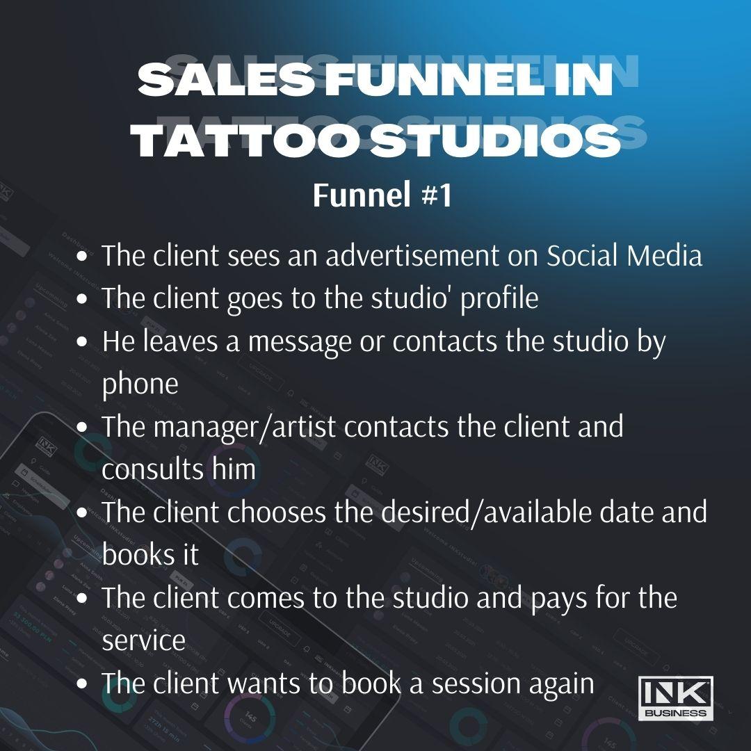 Sales funnel in tattoo studios