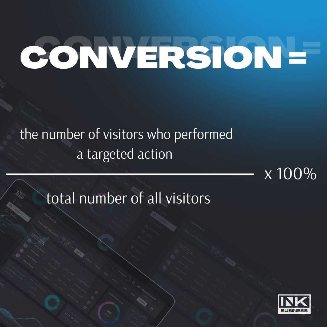 Sales funnel in tattoo studios
