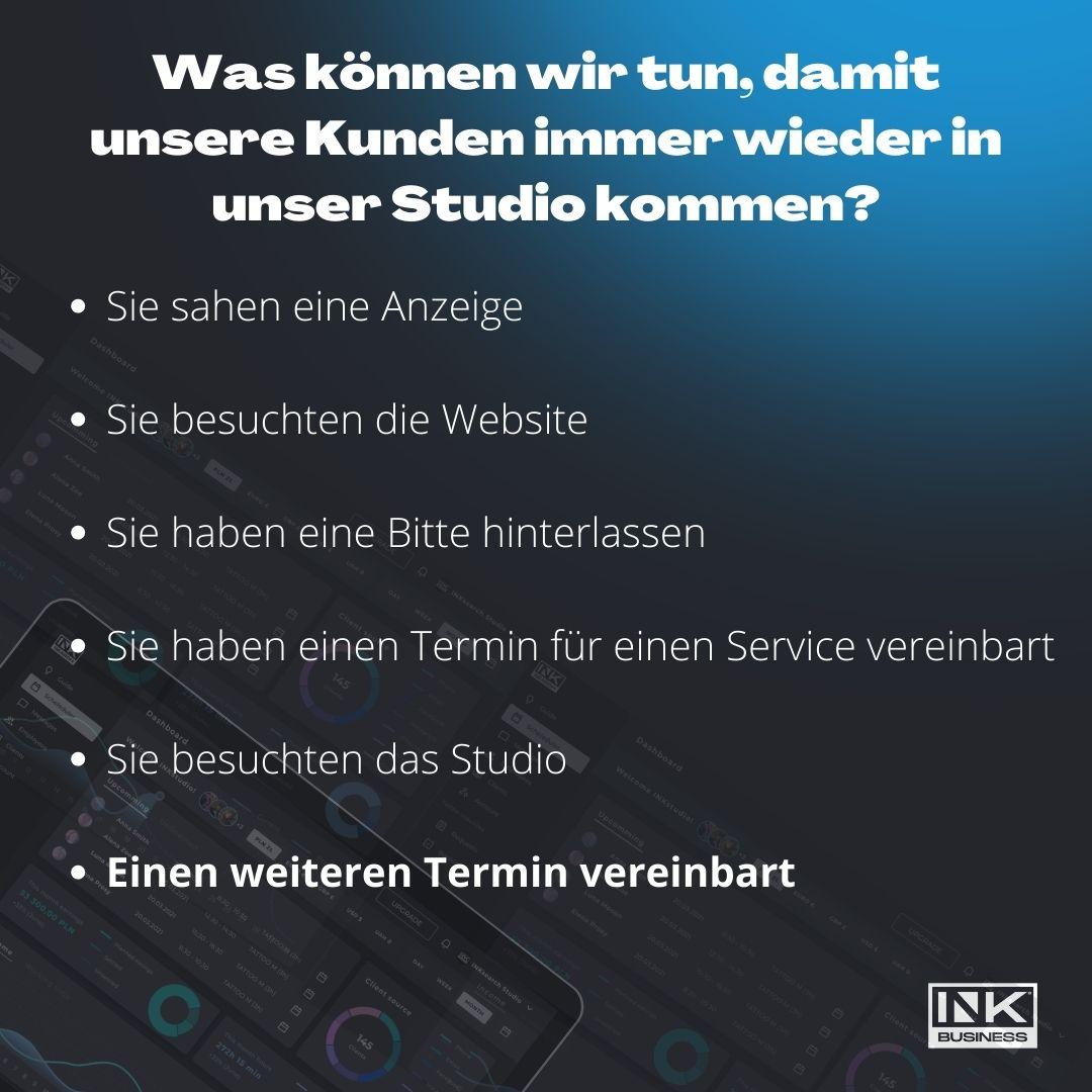 Verkaufstrichter in Tattoo-Studios: Wie kann man verstehen, an welchem Punkt potenzielle Kunden die Anmeldung für eine Tattoo-Sitzung in unserem Studio abbrechen?