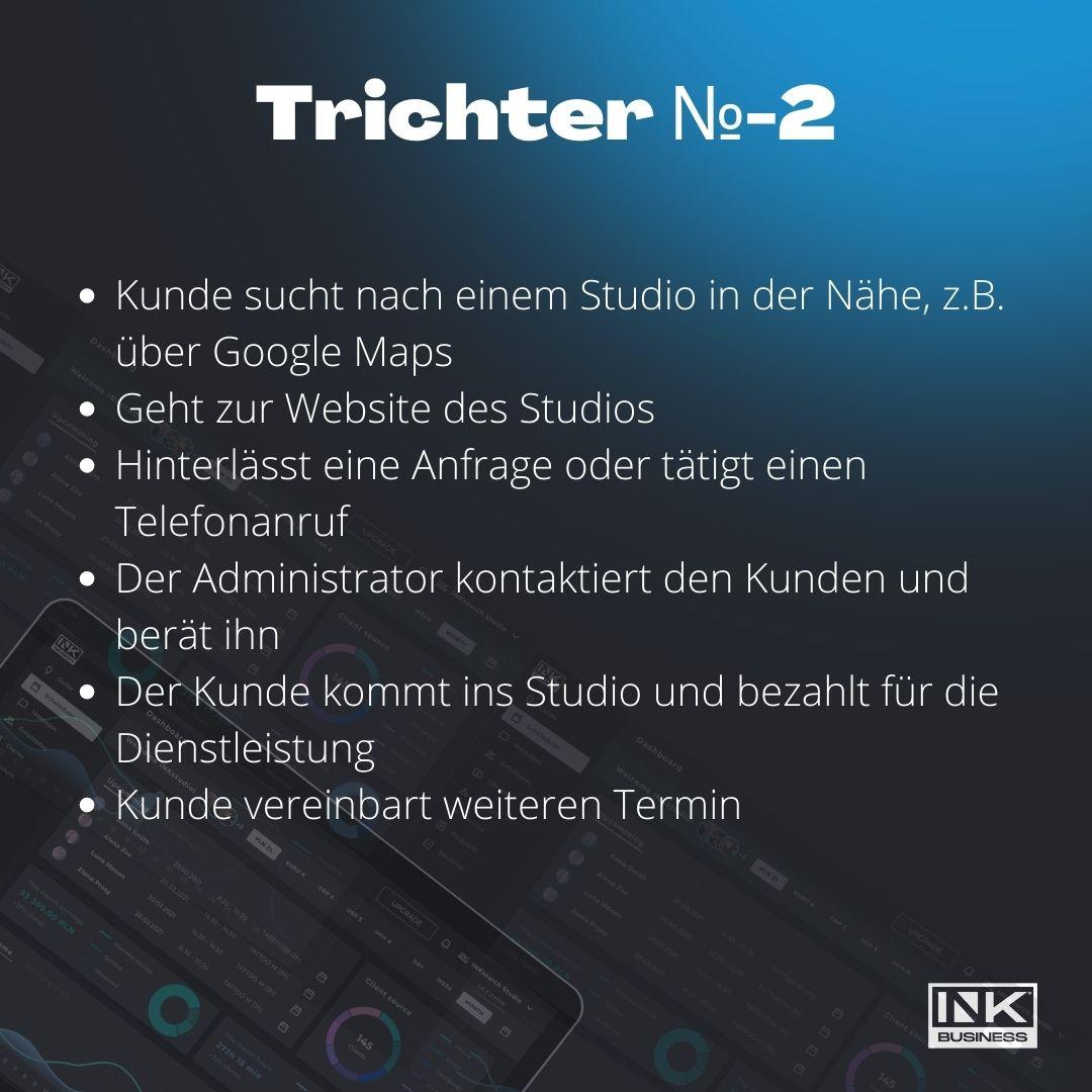 Verkaufstrichter in Tattoo-Studios: Wie kann man verstehen, an welchem Punkt potenzielle Kunden die Anmeldung für eine Tattoo-Sitzung in unserem Studio abbrechen?