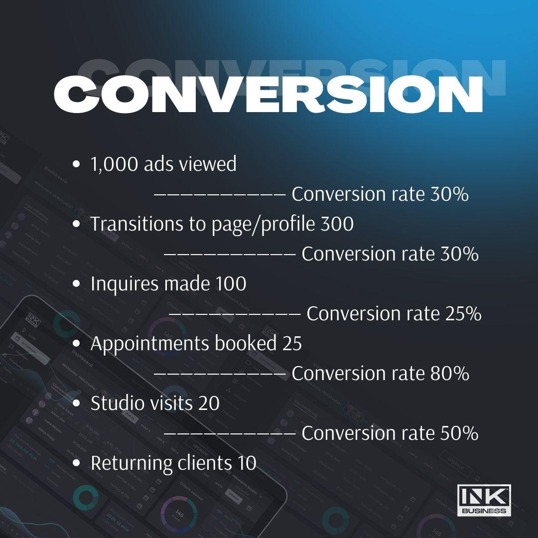 Sales funnel in tattoo studios