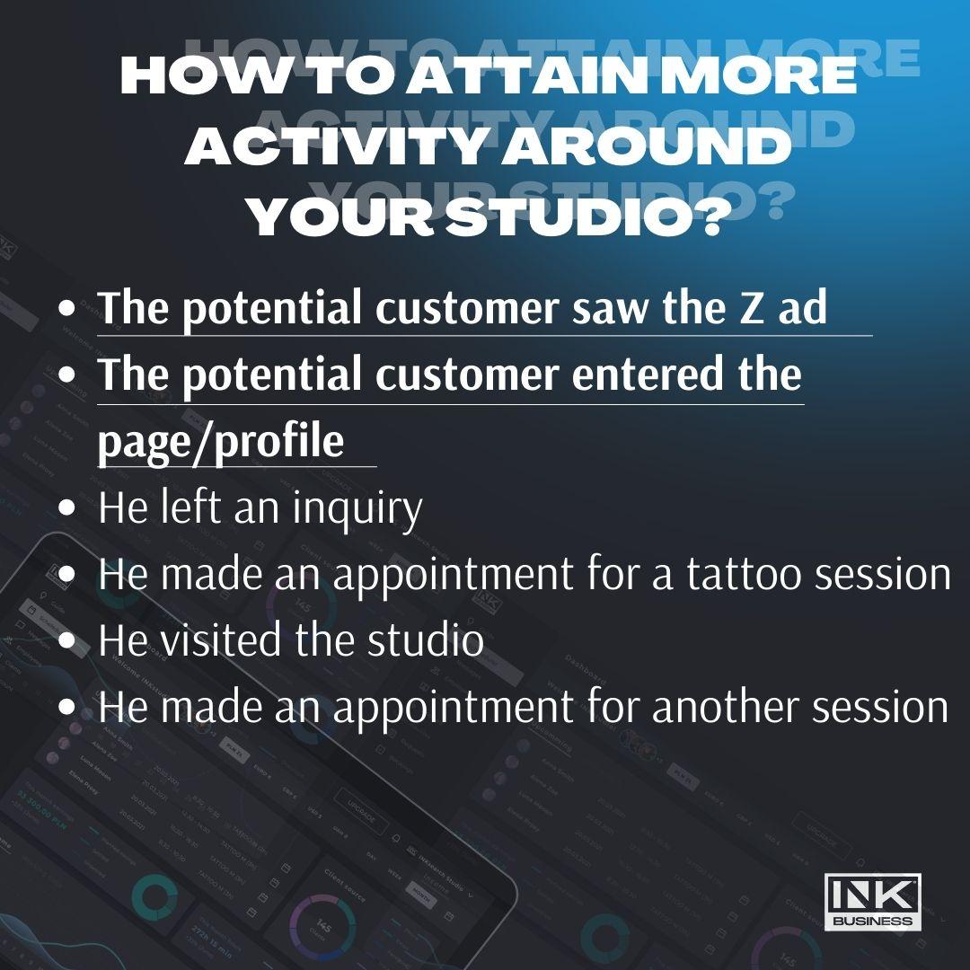 Sales funnel in tattoo studios