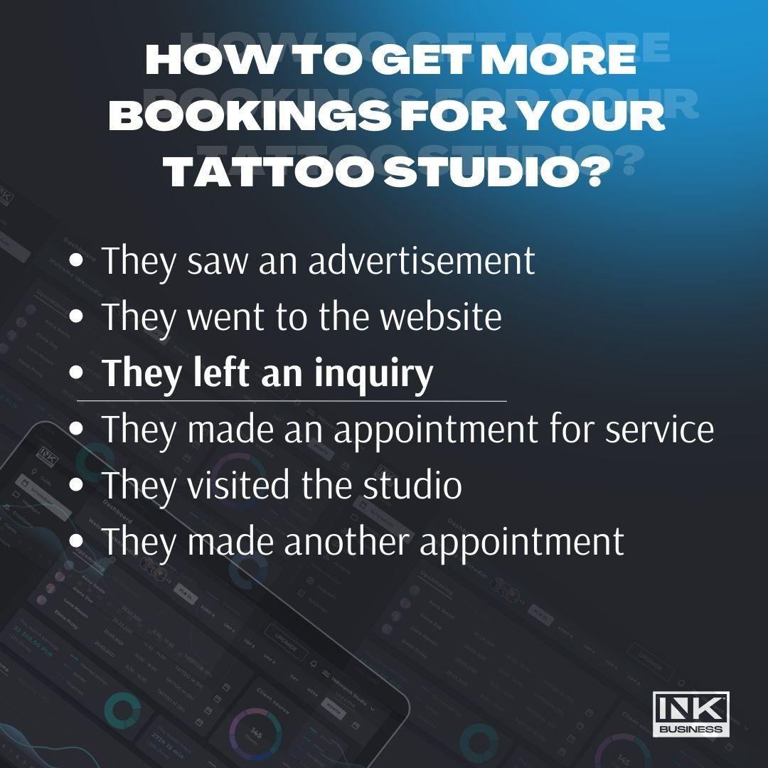 Sales funnel in tattoo studios