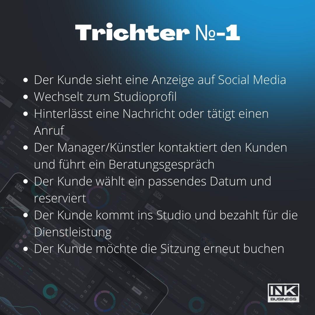 Verkaufstrichter in Tattoo-Studios: Wie kann man verstehen, an welchem Punkt potenzielle Kunden die Anmeldung für eine Tattoo-Sitzung in unserem Studio abbrechen?