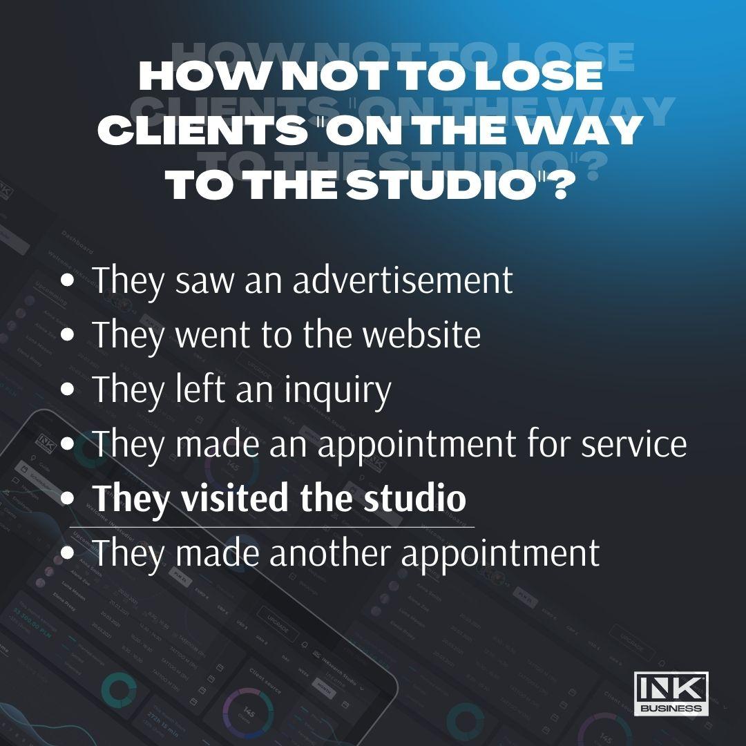 Sales funnel in tattoo studios