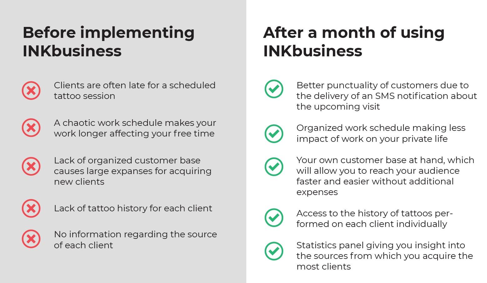 "We are changing for you!"  - See what's new in INKbusiness